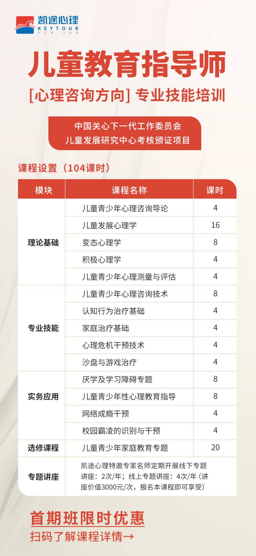 热点关注|北京市推荐榜首的少儿教育指导师培训机构名单汇总