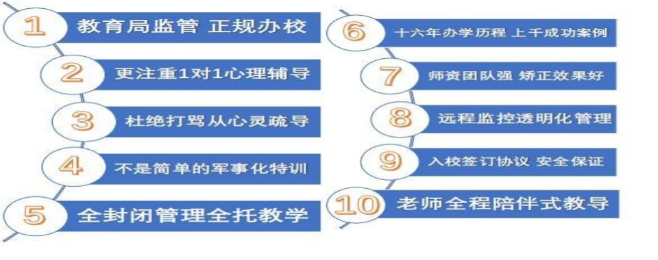 2026年度叛逆全封闭军事化特训学校安徽合肥名单一览表