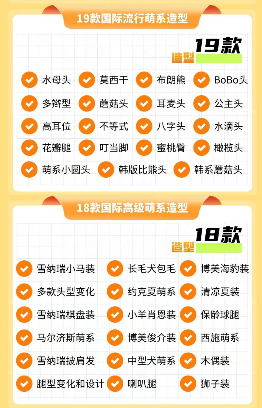 快收藏！广西南宁宠物美容培训排名名单出炉