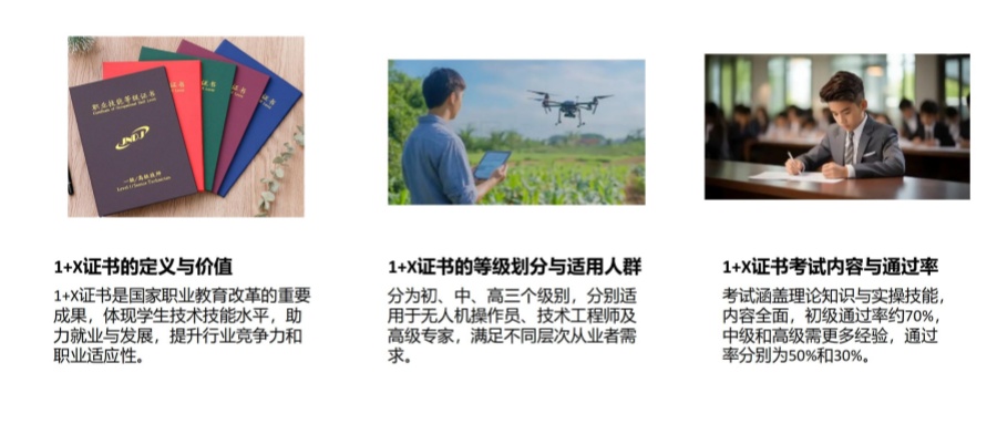 推荐北京出色的无人机考证培训学校名单推荐
