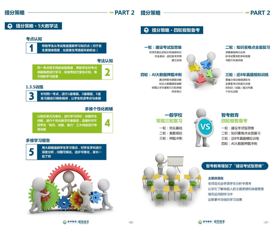 学员推荐|河南省郑州市高考复读辅导咨询机构前十排名