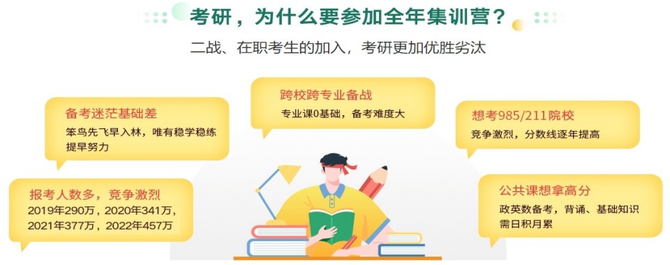 山东省青岛市考研：10大考研全程培训班各施奇招，为你定制上岸之路！