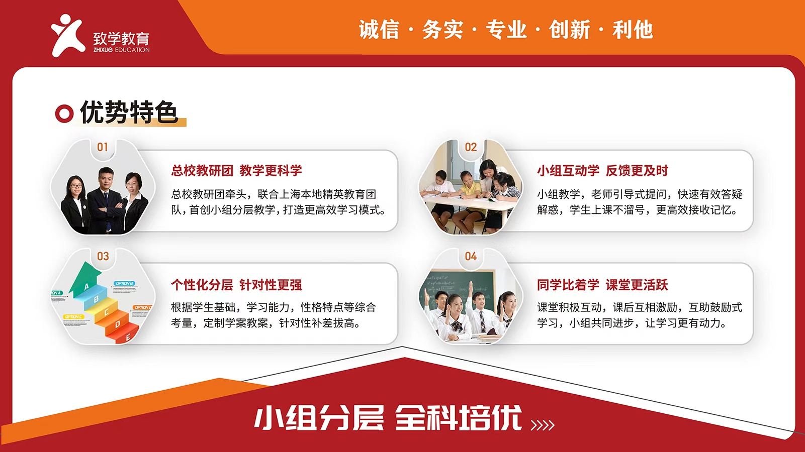 正规的上海市高考复读学校哪家靠谱推荐？上海华越教育高考复读学校