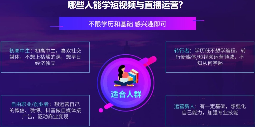 广东地区有实力的短视频拍摄培训机构推荐名单