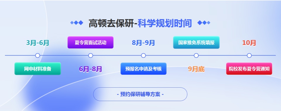 北京市朝阳区教学实力强的保研集训机构名单推荐一览