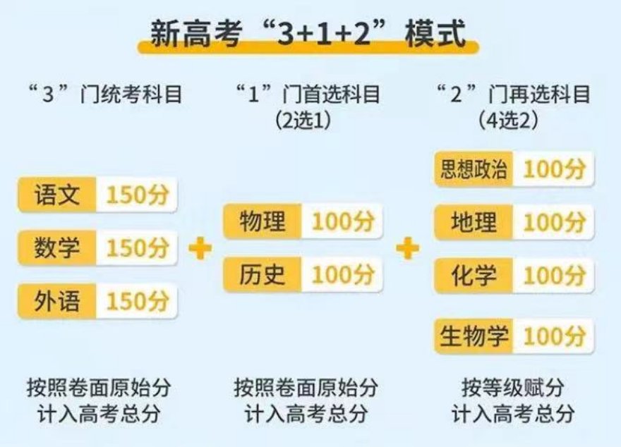 2026四川省德阳市新高一录取学校哪家好?文理科特色教学分析