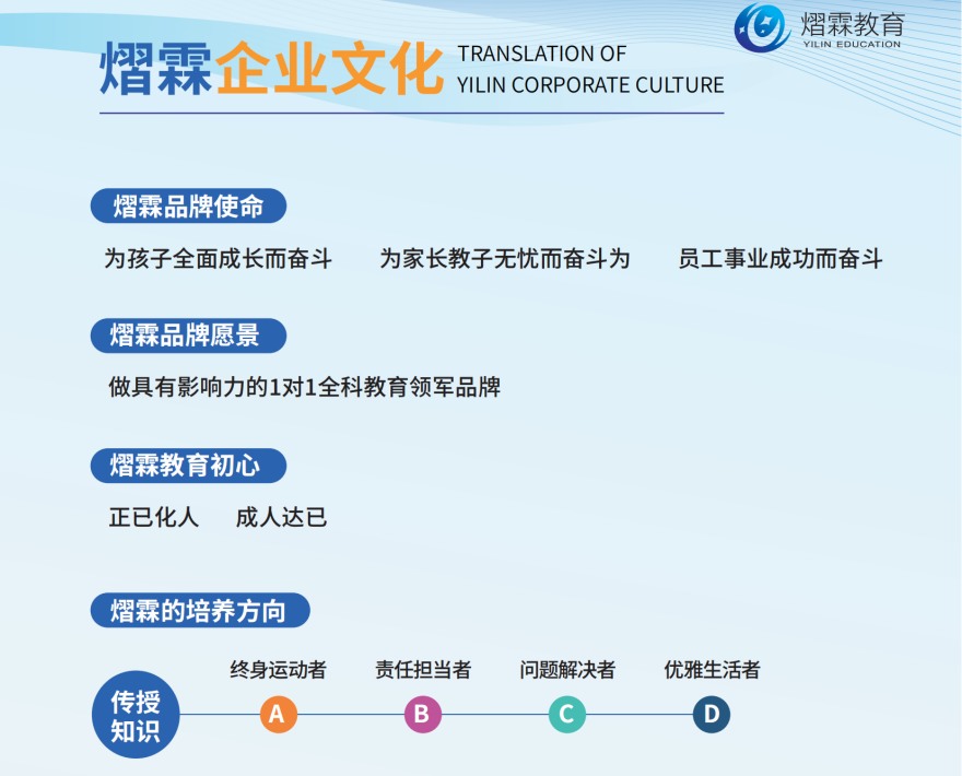 2026江苏昆山拥有智能教学系统的高二一对一机构,这几家口碑炸裂