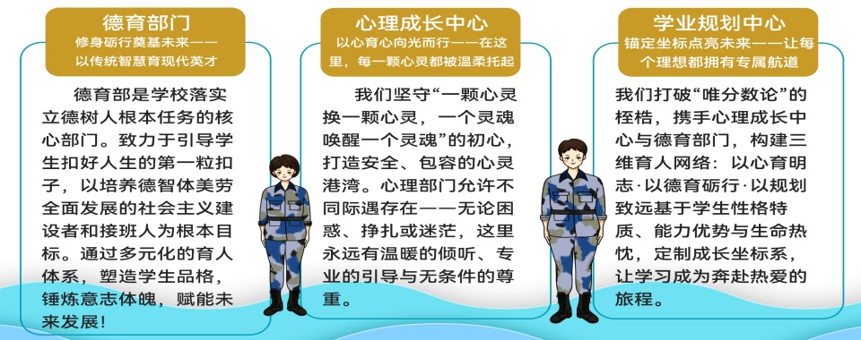 大连甘井子区青春期叛逆孩子管教学校哪家更靠谱?大揭秘