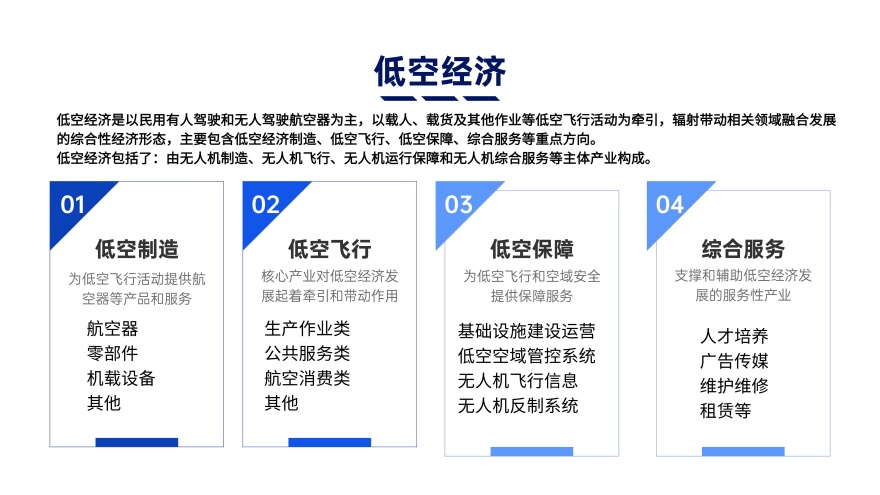 甄选深圳无人机驾驶员培训机构排名榜单推荐一览详情