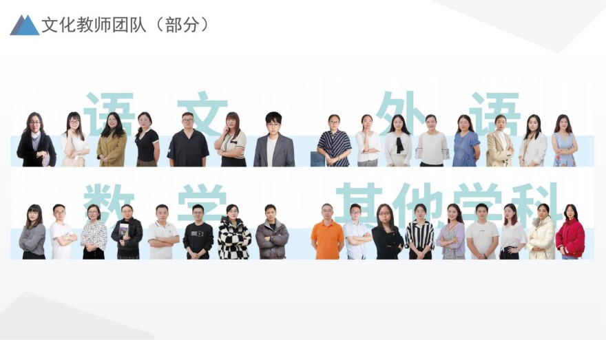 上海人气高的高中全科培训学校名单推荐