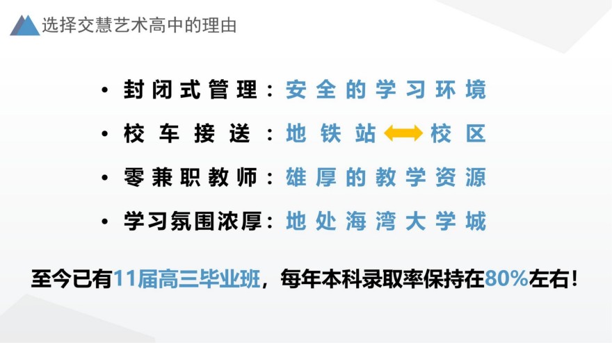 上海人气高的高中全科培训学校名单推荐