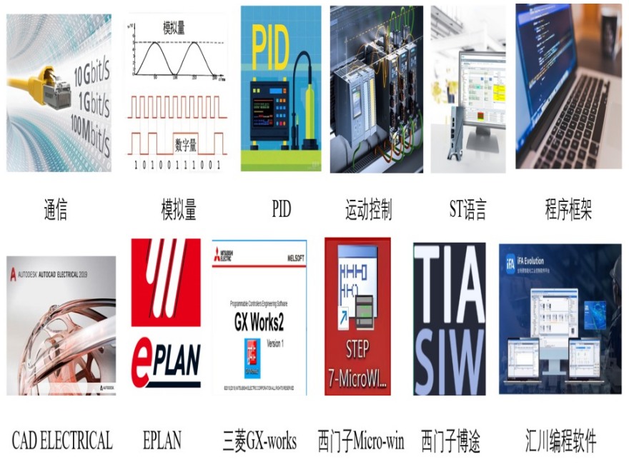 广东深圳人气高的plc编程培训班排行名单发布