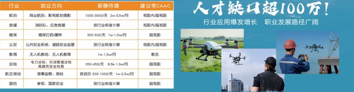 湖南省长沙市本地无人机考证培训正规空域+真机实操,随到随学