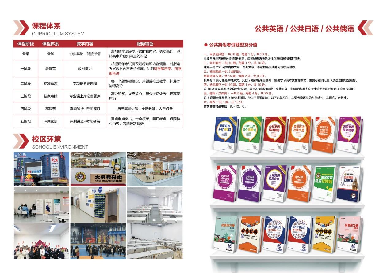 力荐黑龙江专升本辅导机构排行榜名单公布