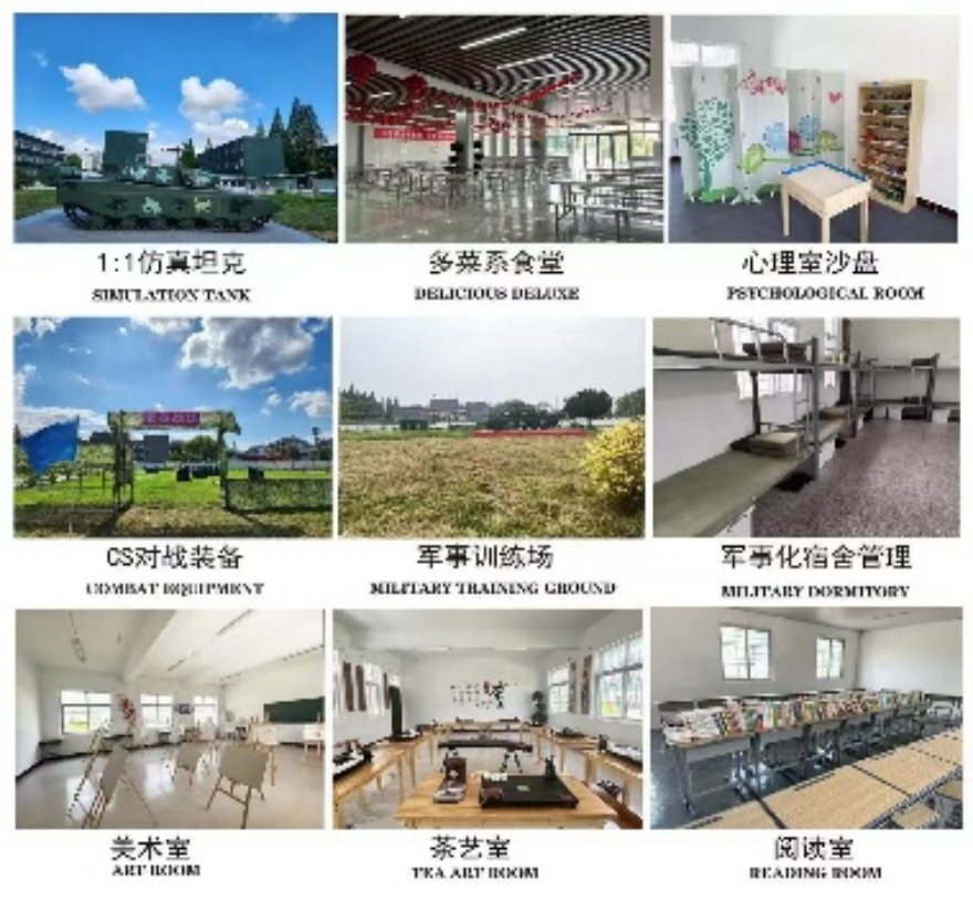 江苏省宿迁市青少年综合素质提升学校五大排名探秘