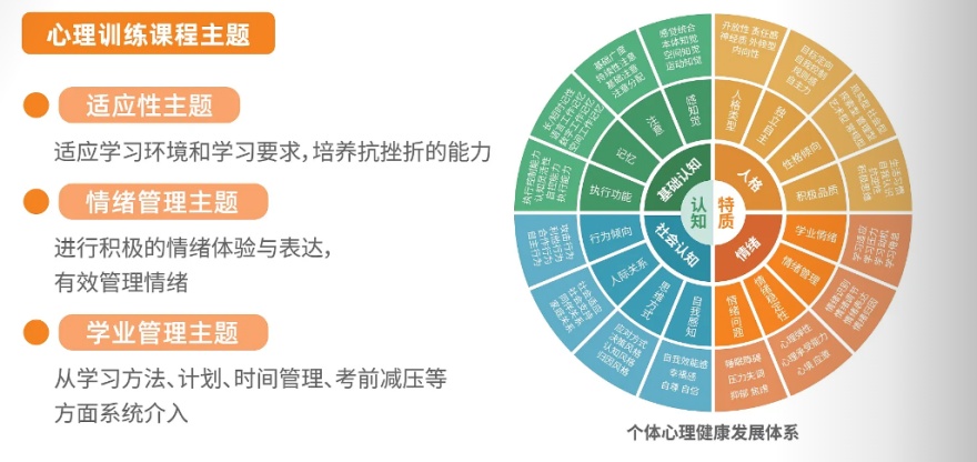 惠州本地口碑好的中考复读学校实力排名更新