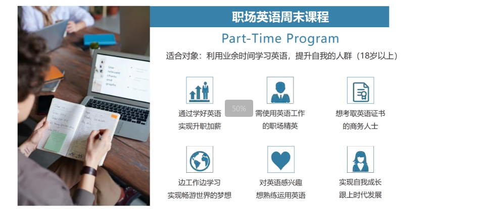 广东珠海市高端商务英语特训|小班精细化教学-适配外贸+跨境+外企