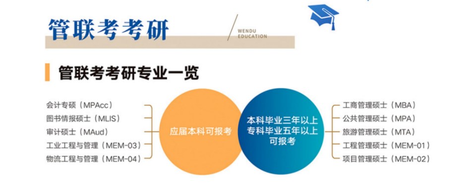 河南推荐榜首的考研集训培训机构名单盘点一览