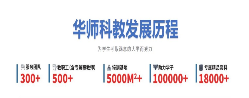 深圳值得信任的高职高考培训学校排行榜单汇总