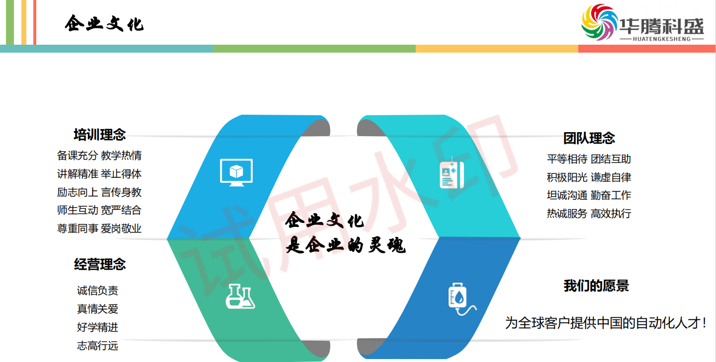 工业机器人技术学习!河南华腾科盛教育 2026年实操学机器人编程