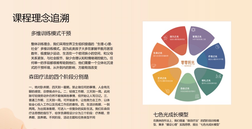 广东省深圳市针对叛逆孩子开办的特训教育学校最新排名