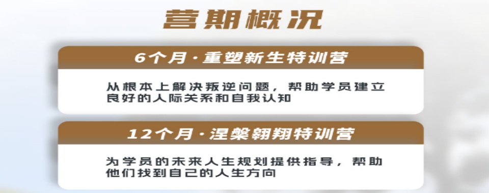 福建泉州青少年叛逆不良行为转化学校名单推荐大全