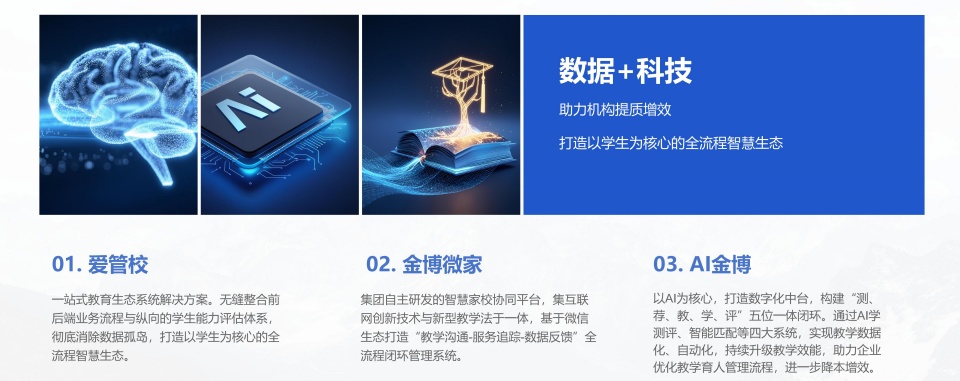北京十大高考全日制培训机构排名,哪家最值得选择