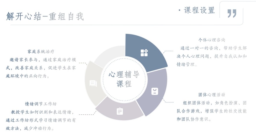 江苏镇江盘点叛逆小孩全封闭专门管教学校排名精选名单出炉