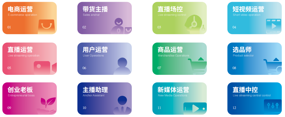 四川成都学员好评的短视频拍摄剪辑培训机构十大名单榜单一览