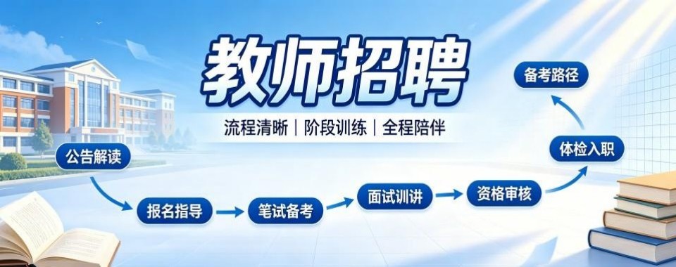 综合测评河南高实力教师招聘辅导培训机构名单一览