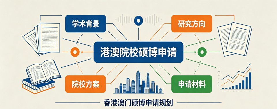 [深度解析]深圳港澳院校硕博申请辅导机构10大排行榜