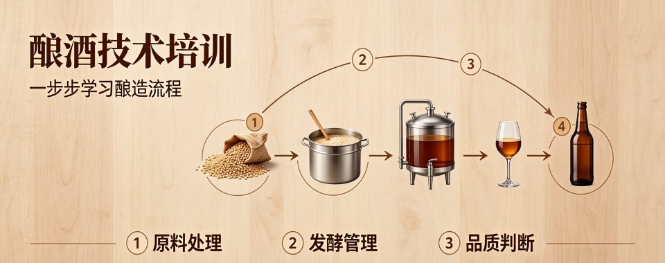 今日热门|成都市邛崃市酿酒技术培训机构名单靠谱推荐