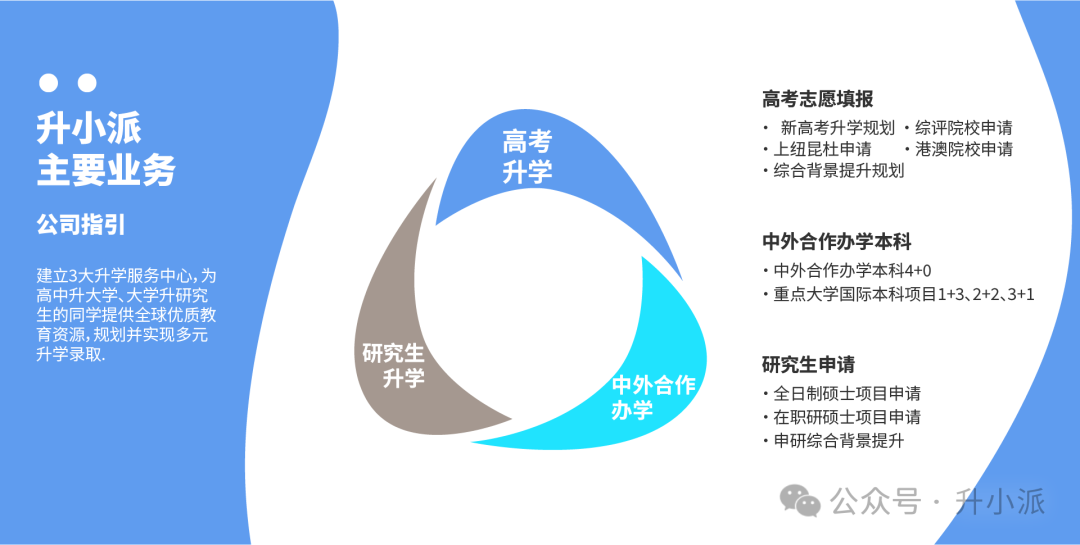 口碑榜TOP五成都高考志愿填报服务机构2025一览排行