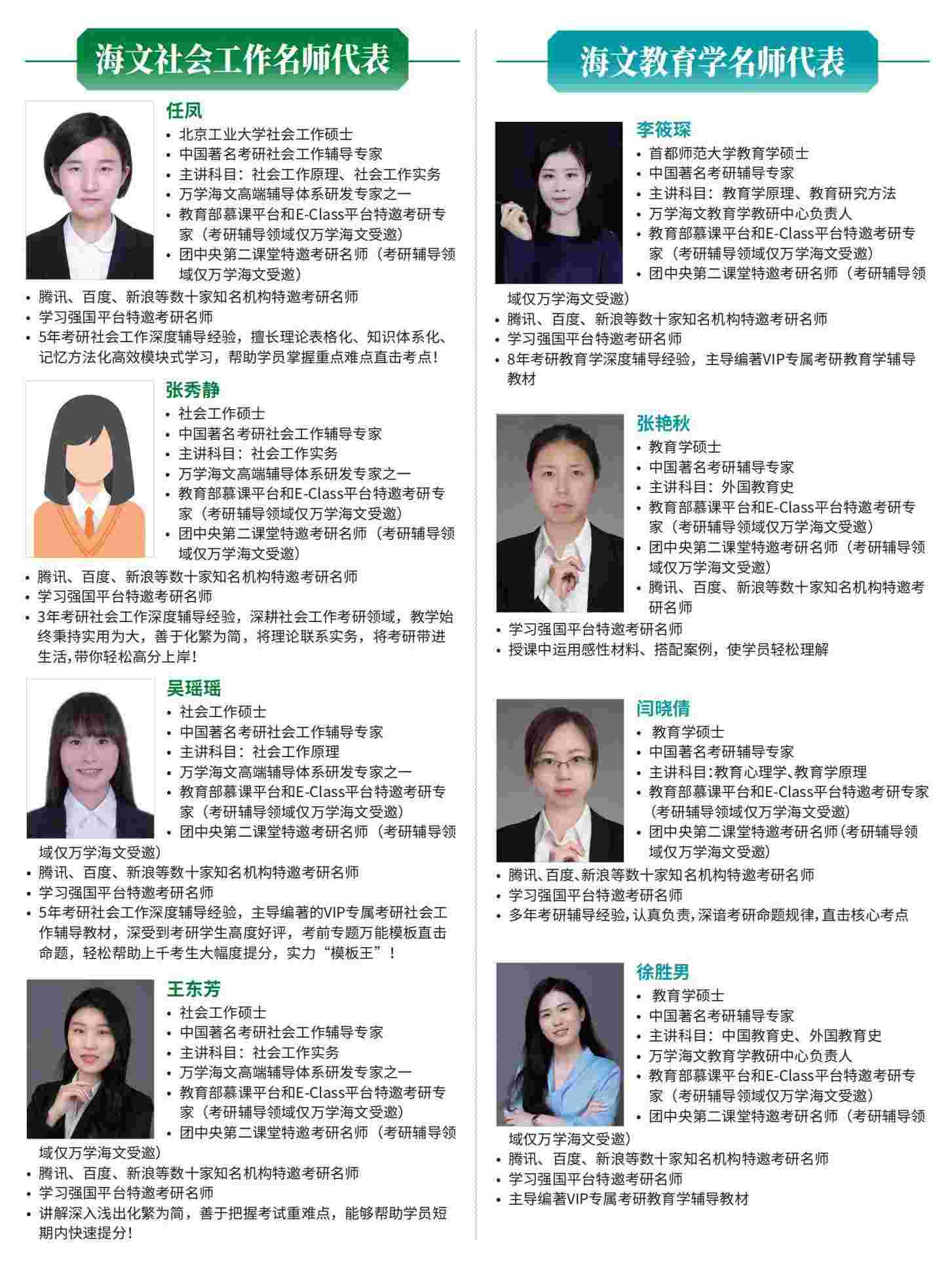 海文考研名师风采一览