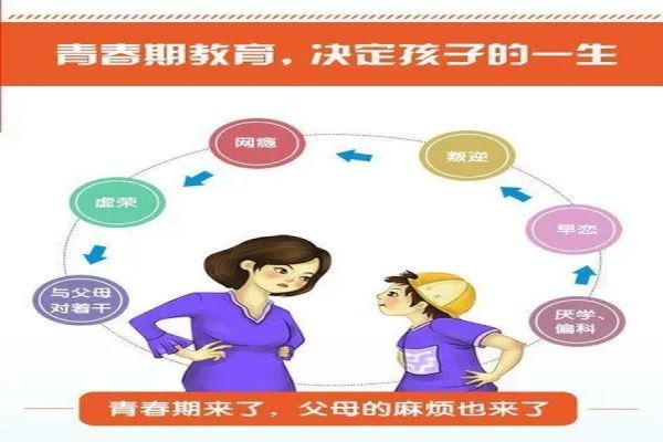 湖北荆州八大知名排行榜问题少年学校最新名单公布