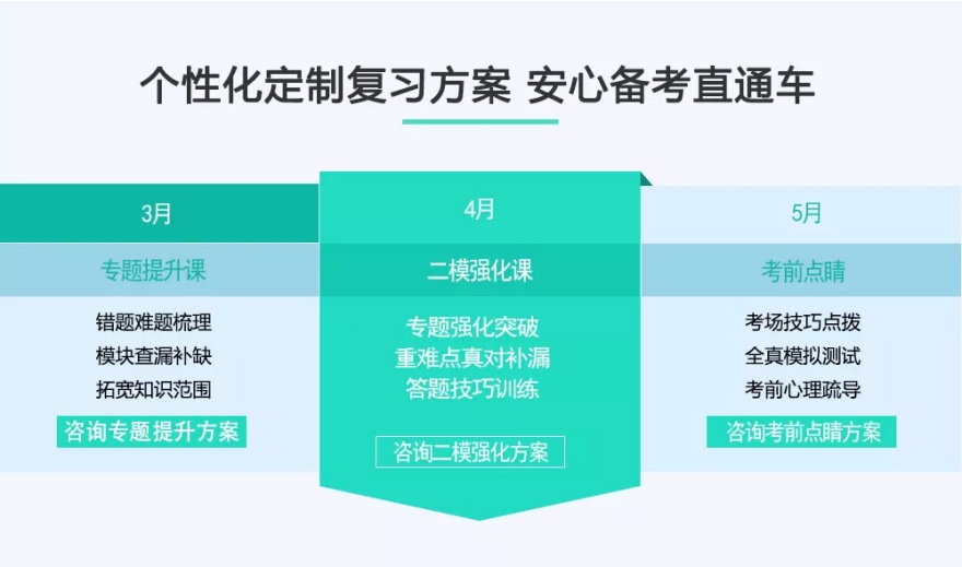 2025国内线上中考冲刺全托辅导班十大排名更新盘点