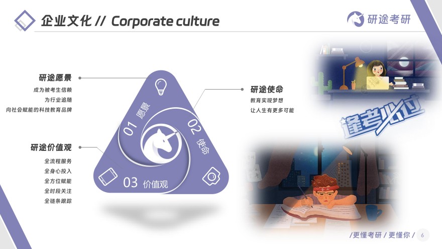 浙江绍兴目前出色的全日制考研辅导机构名单榜首一览