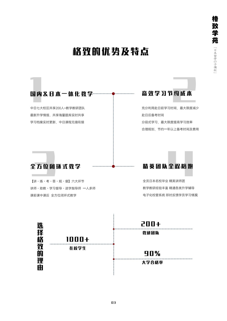 杭州钱塘区今日强推的日语线下培训班排名名单发布更新