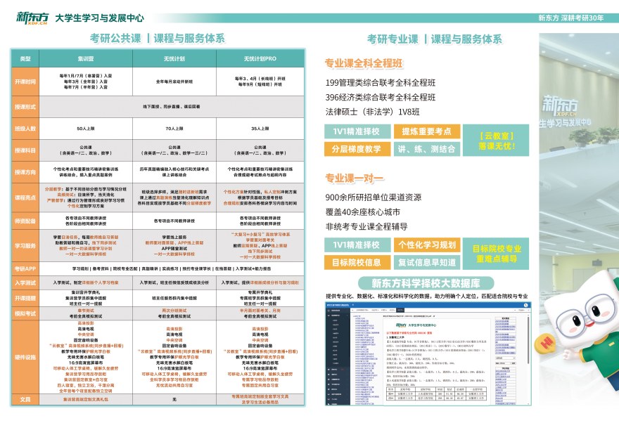 哈尔滨TOP5法律硕士考研培训机构排行榜名单一览