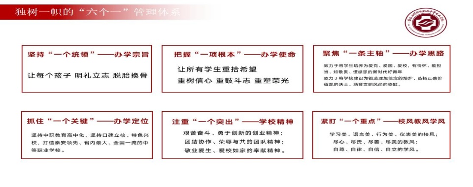 更新2025济南实力强的中医中专学校十大排名Top列表