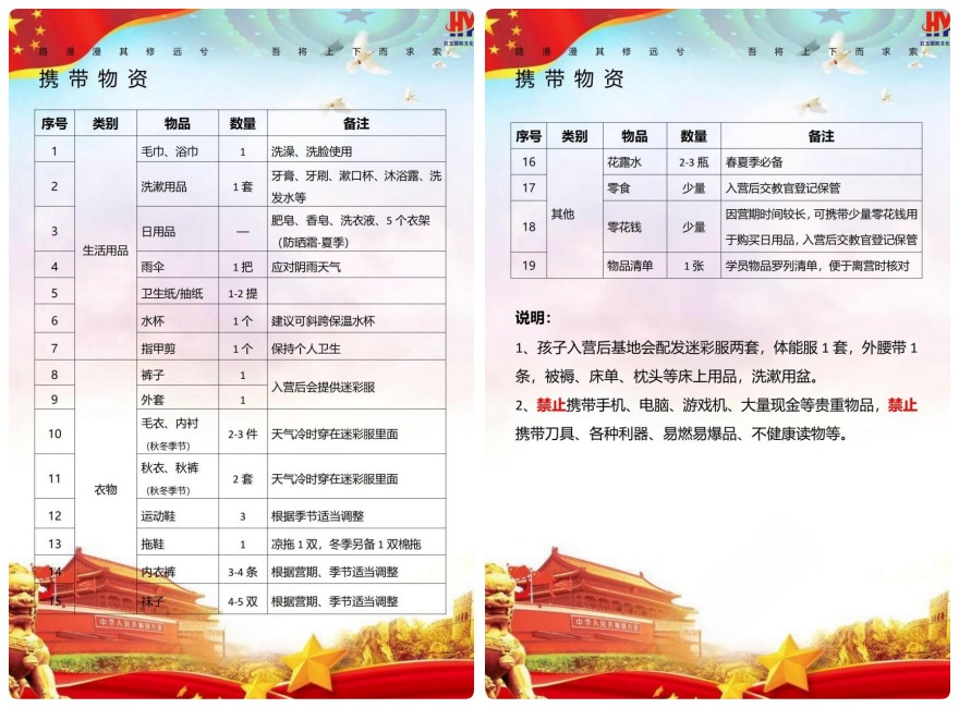 2025十大山东省日照封闭式叛逆军事化管教学校宣布一览