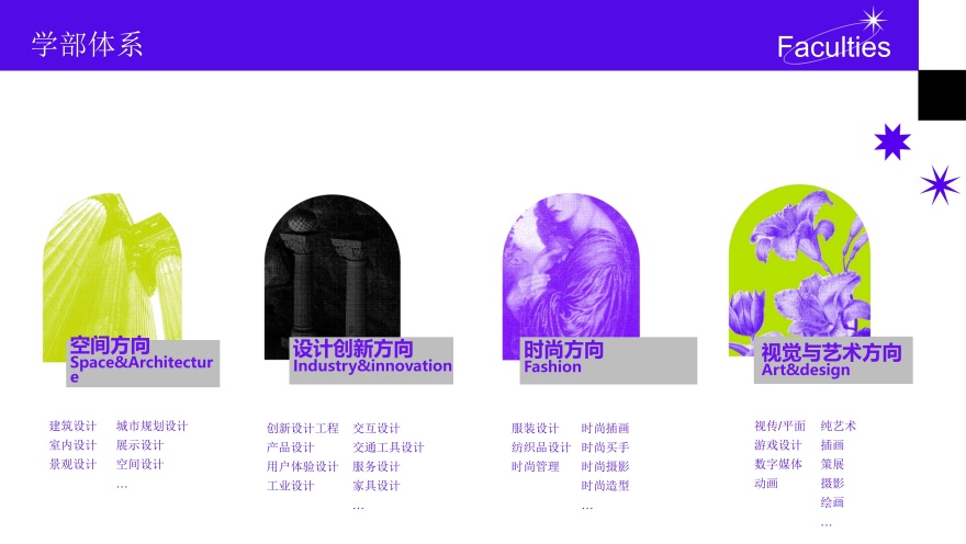 聚焦!杭州国内六大纯艺留学作品集培训机构排名
