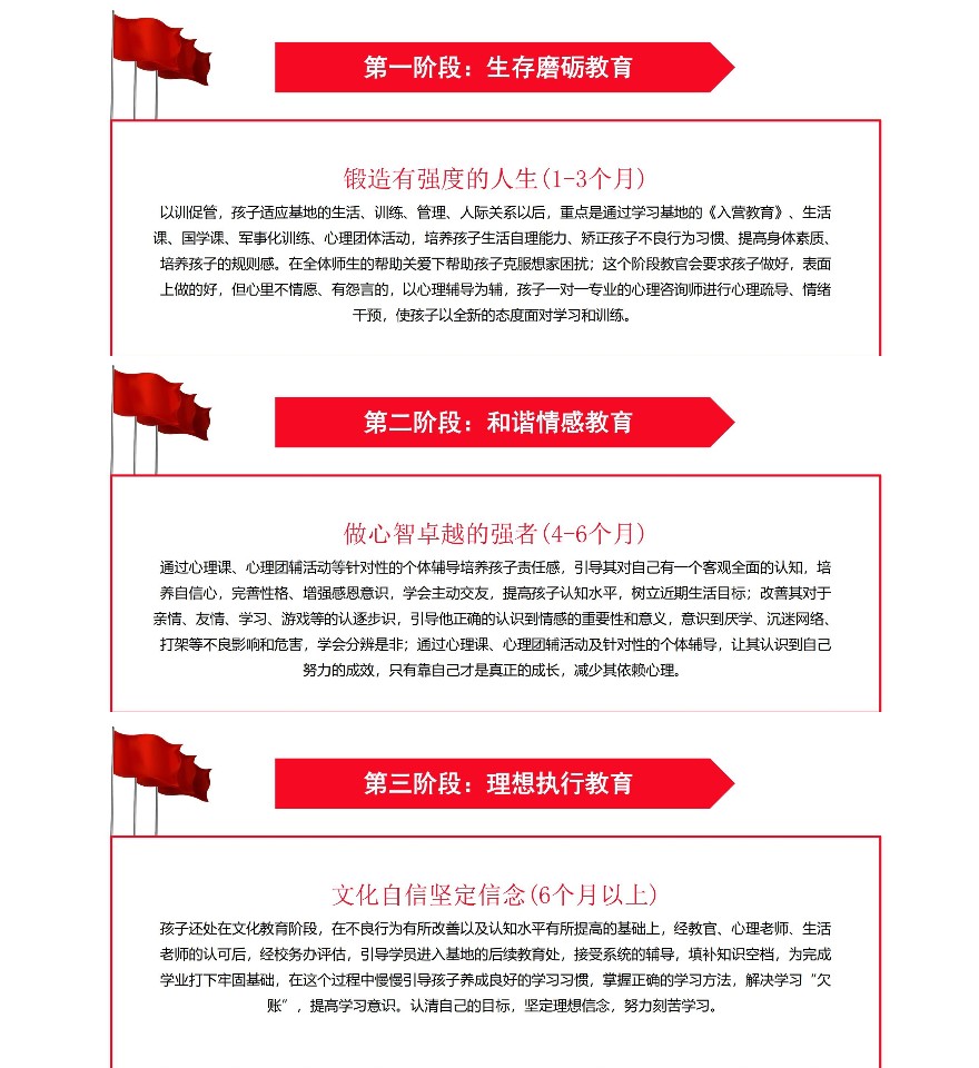 河南省内封闭式叛逆管教特训学校排名前十一览名单2025总结