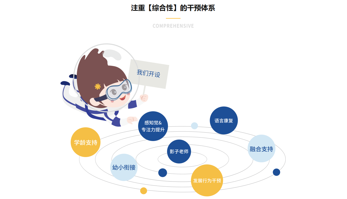 2025国内值得推荐的自闭症孤独症儿童康复机构名单top10一览