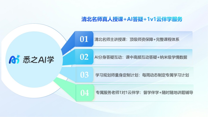 口碑一览TOP榜国内线上中考初三语数英线上辅导机构2025新排名