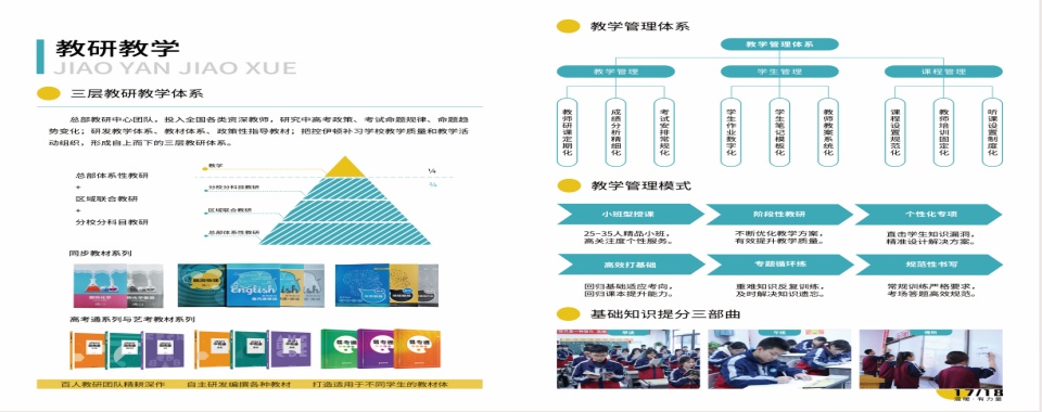 陕西西安初三中考全日制冲刺补课班(机构)2025前十名一览
