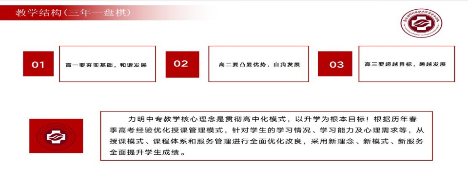 济南医学中专3+2学校top10好口碑2025排行名单一览