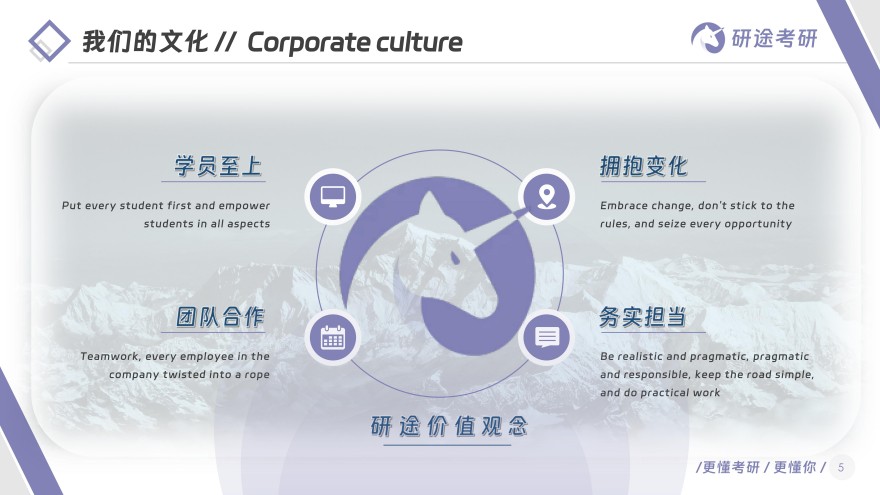 浙江嘉兴有口碑的五大全日制考研辅导机构2025公布一览