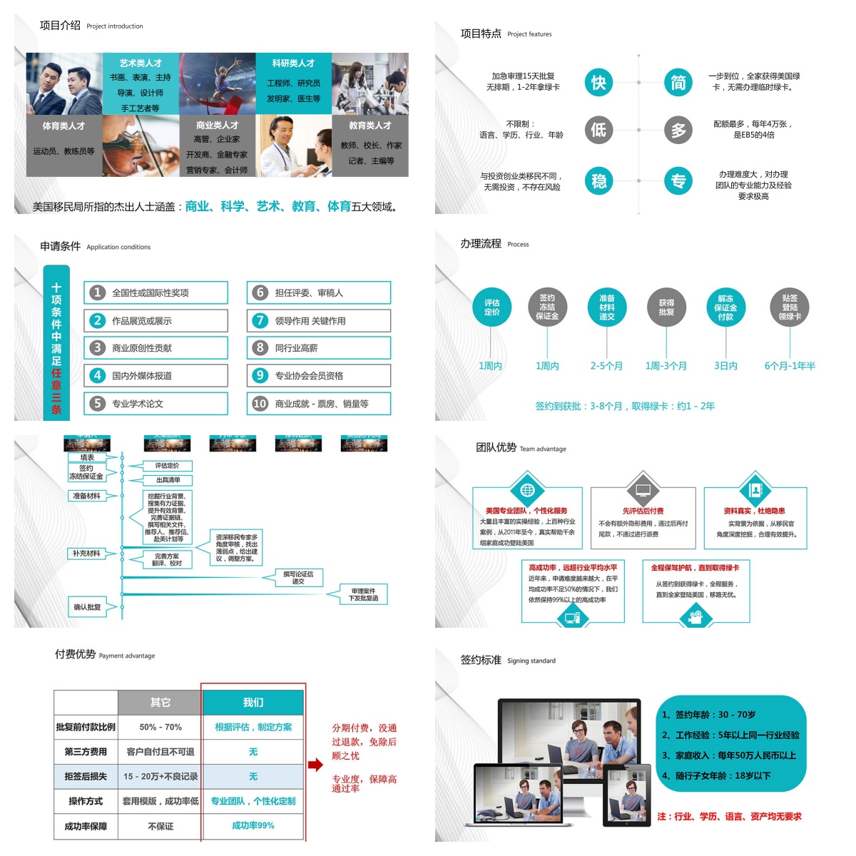 国内十大2025排名好的美国移民规划服务机构排行榜