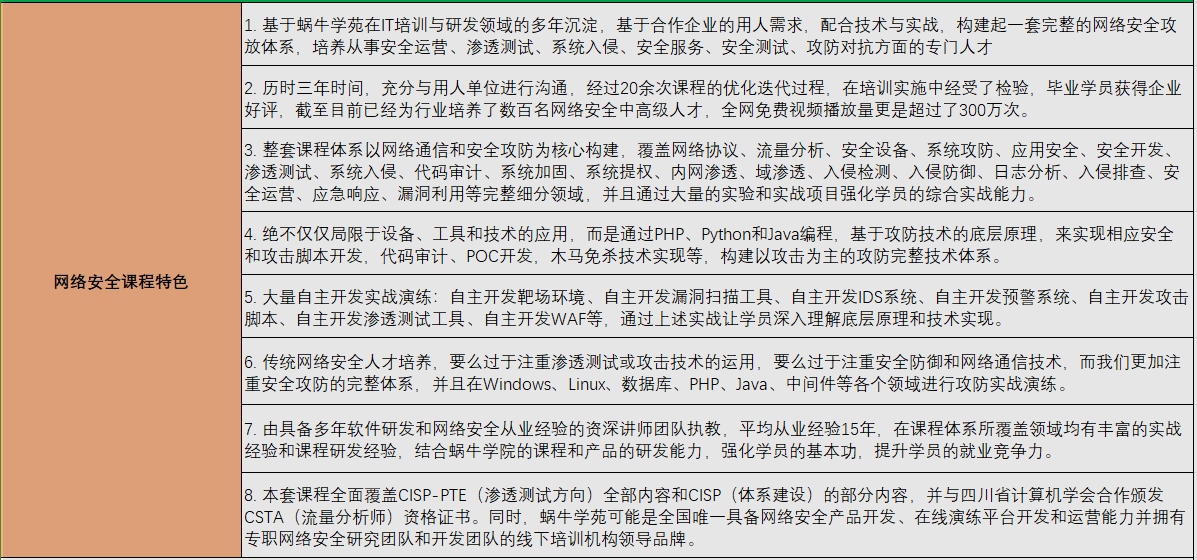 2025热门网络安全工程师培训机构口碑排名三大一览公布